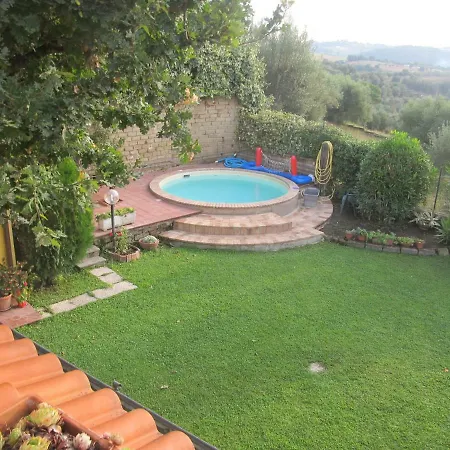 Mola Country Loft * Sacrofano